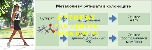 таблы Пестово